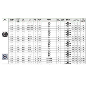 GPWYK Jantes en alliage de haute qualité 17 18 19 pouces 5x108 5x112 5x114.3 5x120mm en noir mat forgé Jantes de voiture de tourisme pour - Product Image 6