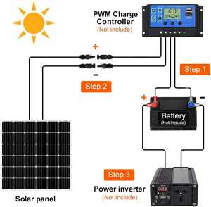 Allpower Panneau solaire mono écologique 18v 19.8v 24v 36v 10w 20w 30w 50w 60w 80w <span class=keywords><strong>100w</strong></span> Panneau solaire rigide pour générateurs solaires - Product Image 5