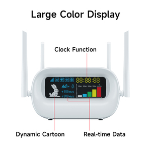 Routeur sans fil ChiWay pour la maison, Internet haut débit, routeur sans fil domestique, routeur WiFi 4G avec écran LCD - Product Image 1