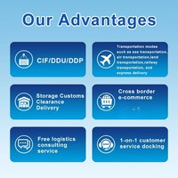 Compras en Sitios Internacionales de ali, Compras al por Mayor en Línea en B2binchina, Dropshipping Internacional, Agente de Carga, Envío desde China