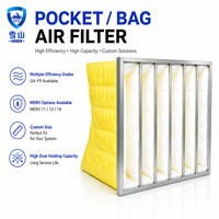 Filtre à air à poches Merv 11 13 haute capacité pour poussières lourdes F7 F8, filtre à air à sac à efficacité moyenne pour système HVAC/AHU