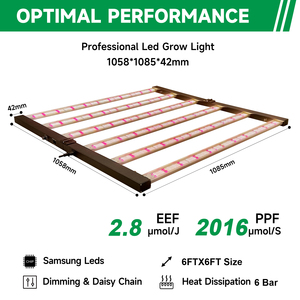 Maksdep 720W nhà máy thông minh ánh sáng trong nhà nhà kính làm vườn chiếu sáng Daisy chuỗi điều khiển thay đổi độ sáng Samsung phát triển ánh sáng - Product Image 5