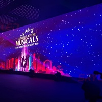 Écran vidéo LED de location 2026 P3.91, panneau d'affichage LED 500x1000, écran LED d'intérieur avec SDK pour centre commercial