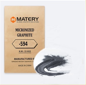 Bột Than Chì Siêu Mịn SUNGRAF - Product Image 5