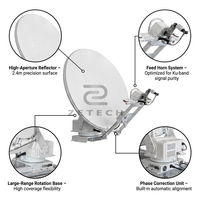 Antenne Ku-band de 1,8 mètre 13,75-14,5 GHz
