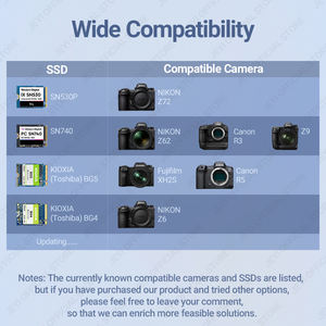 OEM CF-Express Type-B to 2230 NVMe <span class=keywords><strong>M</strong></span>.<span class=keywords><strong>2</strong></span> SSD adattatore PCIe 4.0 per canone per Nikon Z6 Z7 Z9 z3 R5 ordini all'ingrosso disponibili - Product Image 5