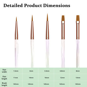 Meilleur ensemble de pinceaux en <span class=keywords><strong>gel</strong></span> de peinture d'art d'ongle acrylique kolinsky ploygel pinceau d'artiste pinceau de vernis à ongles professionnel - Product Image 3