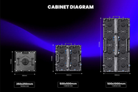 Video Wall P2 P2.5 P3.91, Módulo LED, Pantallas Gigantes P3, Señalización Digital P3.91, Panel para Exteriores, Precios de Alquiler, Pantalla LED