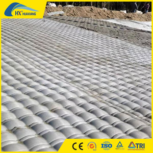 Cina fabbrica su misura tessuto formato prezzo concreto per fosso - Product Image 6