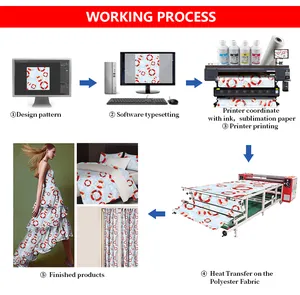 Hot Sale Stoff Textildruck maschine auf Lager Sublimation drucker 8 Köpfe Inkjet Sublimation Digitaldrucker mit hoher Geschwindigkeit