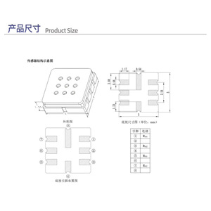 เซ็นเซอร์ตรวจจับก๊าซไนโตรเจนไดออกไซด์ Gm-102b 0.1-10ppm ตรวจจับ No2 แบบเมมส์ บรรจุภัณฑ์เซรามิก - Product Image 2