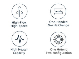 Hotend Rapido Phaetus Fast 115W pour imprimante 3D, débit d'impression 75 mm/s pour extrudeur DDB Ender3 V2 <span class=keywords><strong>CR10</strong></span> <span class=keywords><strong>V3</strong></span> - Product Image 5