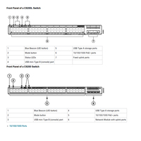 Original Cisco Catalyst C9200L-48T-4G-A 48-Port Gigabit Managed Switch mit 4x SFP Uplinks Enterprise L3 Access Network Advantage