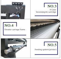 Imprimante Éco-Solvant 140m²/h I3200 DX5 XP600 Jet d'Encre 1.6m 1.8m 3.2m Chine Traceur Grand Format Affiche Toile Vinyle Adhésif