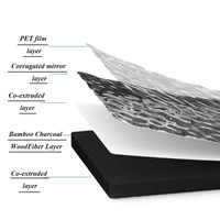 Vente en gros 1220X2440X8MM cristal de carbone bambou charbon de bois placage de bois panneau mural eau ménage conception graphique