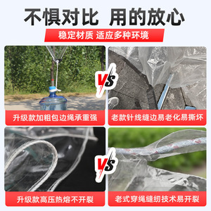 Yuanfeng Pvc Transparent Tarpaulin 1x1 To 3x5 Meters Waterproof Sunproof Rain Cover For Outdoor Use - Product Image 2