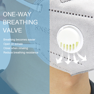 Mehr schicht ige wieder verwendbare Gesichts maske China Factory Hohe Qualität mit Aktivkohle und Atemventil-Kopfs ch laufe Kn95 Atemschutz gerät - Product Image 5