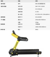 Caminadora con Pantalla LED, Inclinación Automática de -5% a 20%, con Doble Pasamanos, HRC, Portavasos para Tablet, Motor sin Escobillas para Gimnasio en Casa