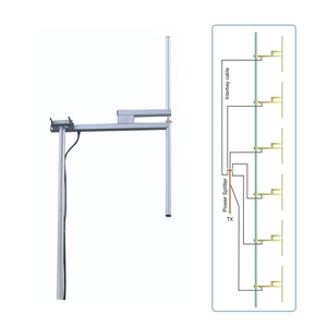 เสาอากาศไดโพลกำลังสูงสำหรับกระจายเสียงวิทยุ FM ภายนอกอาคาร ยากิ 88-108MHZ - Product Image 1