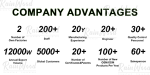 Rainwood Bezelye Proteini Hidrolize Bezelye Proteini İzolat Tozu Bezelye Proteini Tozu - Product Image 4