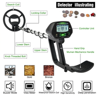 Détecteur de métaux souterrain haute précision MD-4090 avec écran LCD, recherche d'or et d'argent, rétroéclairage réglable et fonction mémoire