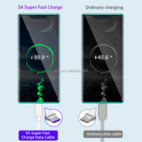 Câble de Données USB vers Type-C (USBC) en TPE pour Téléphone, Charge Rapide 5A, Longueurs 0.25M 0.5M 1M 1.5M 2M