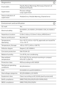 Новый оригинальный счетчик импульсов DP840, 8-канальный цифровой входной интерфейс Ethernet/IP Stock для AC800M 800xA S800 I/O 3BSE028926R1 - Product Image 5