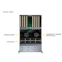 Serveur Supermicro GPU A+ As -4125GS-TNRT DP AMD EPYC 4U avec jusqu'à 8 GPU à connexion directe PCIe, serveur en rack en stock