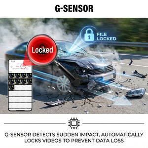 Podofo 4K Car DVR Plug and Play Telecamera Nascosta per Auto BMW Serie 5/7 2018-2023 530i 540i 530e WiFi APP Registrazione in Loop G-Sensor OEM - Product Image 5