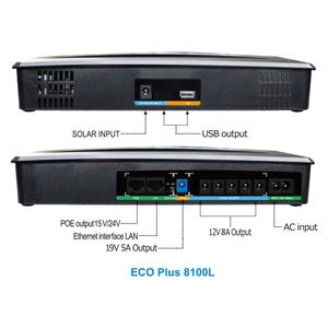 SVC 14400mAh Smart Portable Solar Mini Small Size DC Ups <b>12V</b> 15V 24V DC UPS with Solar Input 100W - Product Image 3