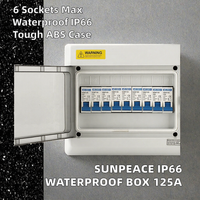 Boîte de distribution d'alimentation étanche IP66 Sunpeace en ABS, 240V 12A, 6 prises, couvercle transparent gris, garantie 2 ans, extérieur