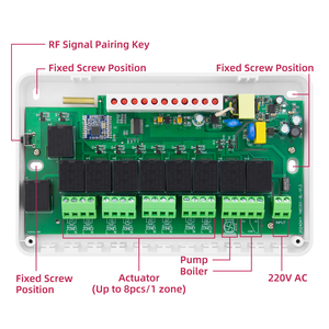 BEOK CCT-28 Modern Design 8 <strong>Loop</strong> Wired Centralized Hub <strong>Controller</strong> Efficient Floor Heating <strong>System</strong> for Living Room Flexible - Product Image 5