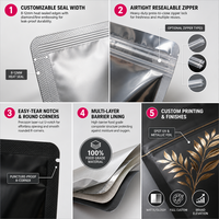 Sachet d'emballage alimentaire personnalisé en gros pour animaux de compagnie, pochette verticale avec fermeture éclair en plastique de qualité alimentaire pour croquettes et friandises pour chats et chiens, thermoscellable