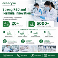 Greenpie OEM Thé Minceur Ventre Plat Brûleur de Graisse Détoxifiant pour Régime Kéto