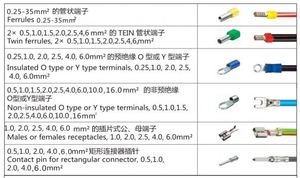 Machine à sertir les bornes électrique semi-automatique avec prix bon marché - Product Image 6