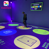 Parc d'attractions Funspace, projecteur holographique interactif au sol, jeux interactifs, système de projection