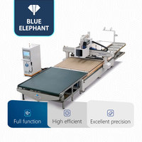 Máquina CNC 2128 de Alta Rigidez para Producción en Lotes de Muebles de Madera con Alimentación Automática en Venta