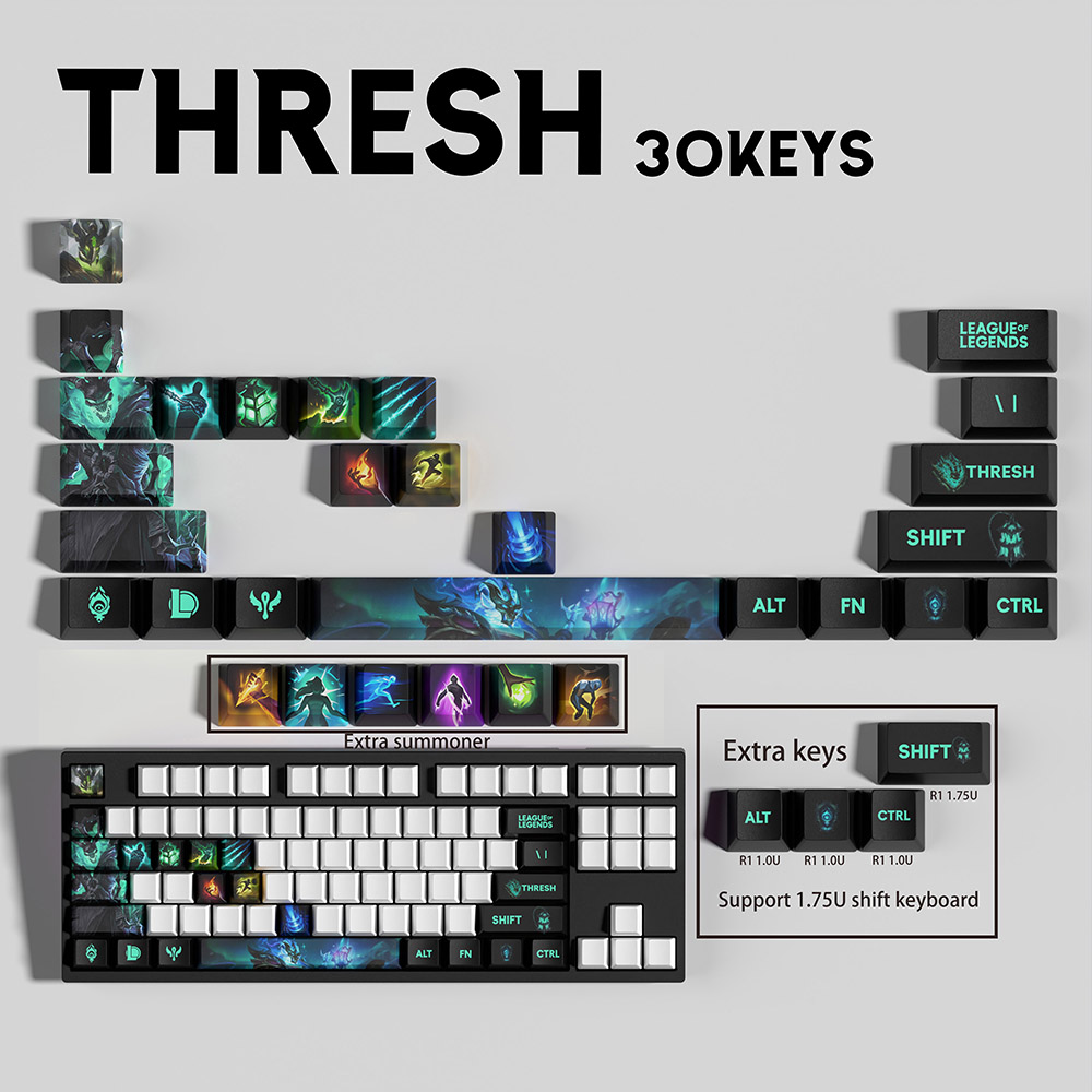 Thresh