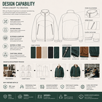 Blouson Bomber Réversible Personnalisé pour Homme, Veste de Travail Bicolore Coupe-Vent, Fabricant de Marque Privée
