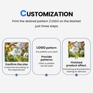 Factory Customize High Quality Oversized Warm Luxury Winter Printed Soft Custom Flannel <b>Throw</b> Blanket - Product Image 4