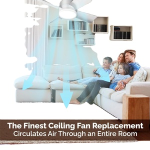 Modern Indoor Home <strong>Ceiling</strong> <strong>Fan</strong> Light 5 Blades Mini Dimmable <strong>LED</strong> Socket <strong>Remote</strong> <strong>Control</strong> Electric Energy Efficient Class for - Product Image 5