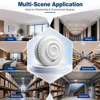 Detector de Humo Inalámbrico con Conectividad Inteligente y Control Remoto por Wifi, Venta Directa de Fábrica, para Uso Comercial y Doméstico