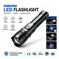 Lampe torche d'urgence en alliage d'aluminium LED, rechargeable par USB-C, batterie 26650, 1000 lumens, IP44, torche portable pour le camping, la randonnée, la réparation