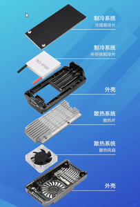 5V2A TEC1-07103 เทอร์โมคูลเลอร์ Peltier 07103 23*23 มม.Vmax 8.4V Imax 3A <span class=keywords><strong>Qmax</strong></span> 25W Tmax 56/60/64C สําหรับโทรศัพท์มือถือคูลเลอร์ - Product Image 6