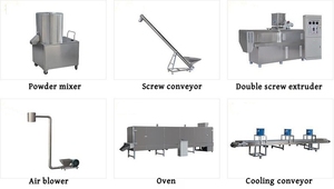 Línea de Producción de Alimento para Perros de Doble Tornillo 100-500kg/h - Product Image 3
