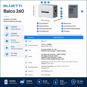 Sistema Solar para Balcón Balkonkraftwerk, Batería LiFePO4 de 2.56kWh, Microinversor Conectado a la Red de 800W <span class=keywords><strong>BLUETTI</strong></span> para el Mercado Alemán - Product Image 2