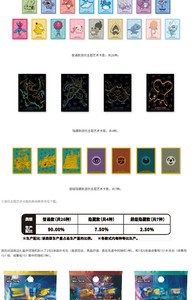 Coffret Cadeau de Jeu de Carrom Journey <span class=keywords><strong>Battle</strong></span>, PTCG Pokémon en Chinois Simplifié, Série Écarlate et Violet, Psyduck, <span class=keywords><strong>Figurine</strong></span> de Collection en Plastique - Product Image 4