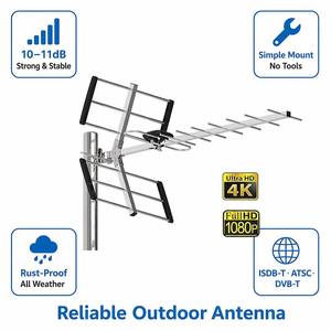 Fabricante de Antenas de TV Digital OEM ODM, Etiqueta Privada, Empaque Personalizado, Español, Portugués, para Propietarios de Marcas en Latinoamérica - Product Image 3