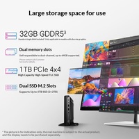 Komputer Desktop Baru HP Elite Mini 800/880 G9 Intel Core I3/I5/I7 Generasi ke-14 RAM DDR5 SSD PC untuk Bisnis, Kantor & Desain Grafis