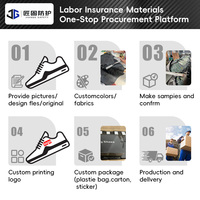 Chaussures de sécurité industrielles anti-perforation, dessus en cuir microfibre, doublure en maille respirante, semelle intermédiaire en acier, semelle en caoutchouc, chaussures de travail